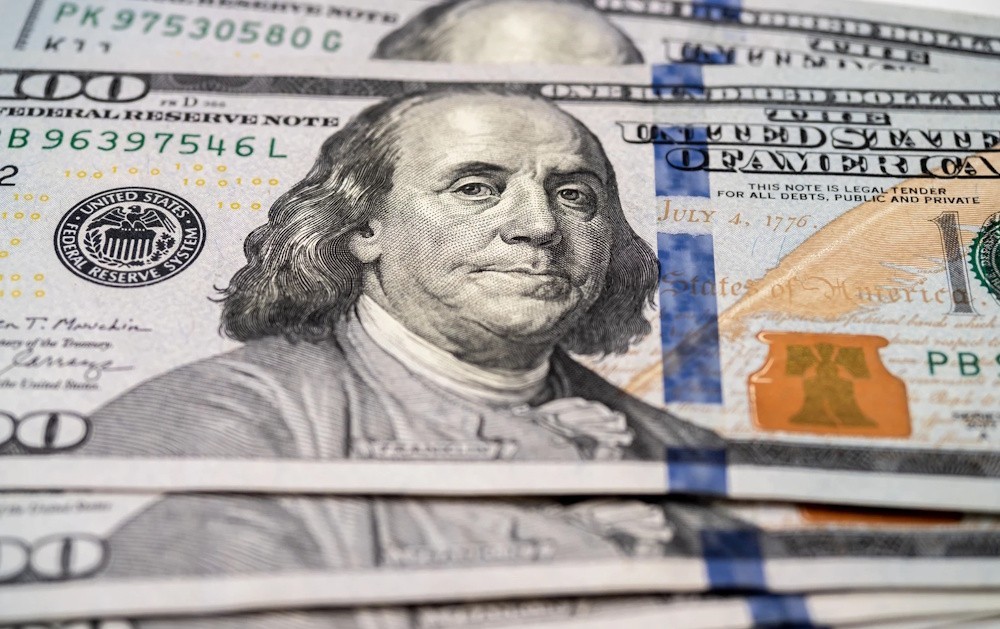 Dollar Index News