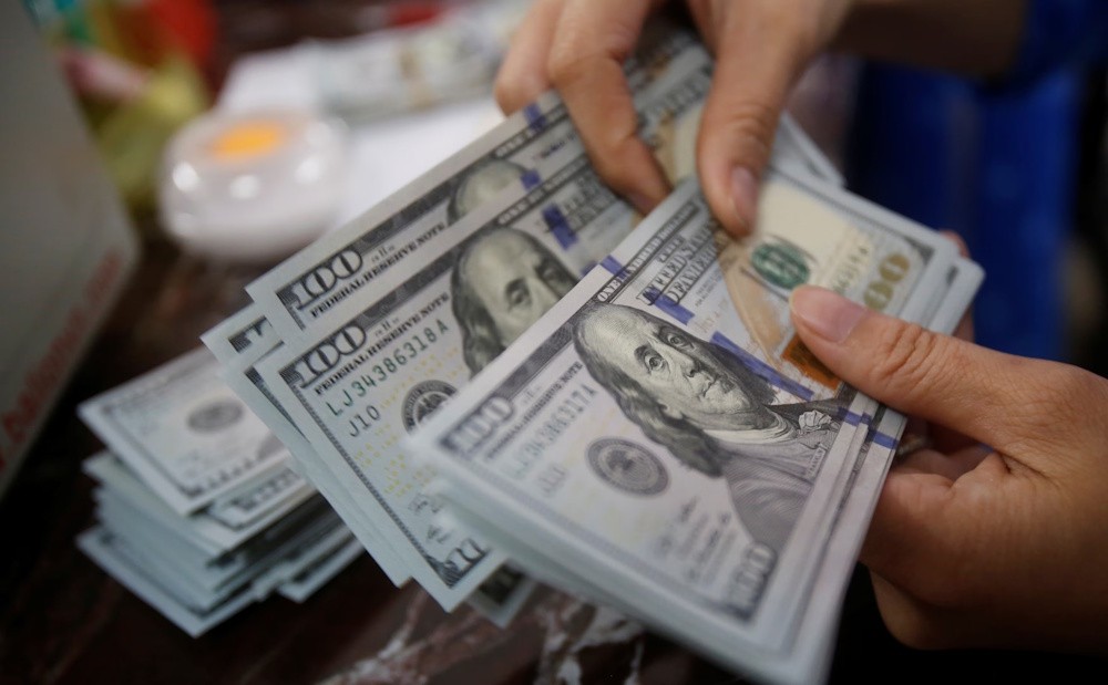 Dollar Index Updates
