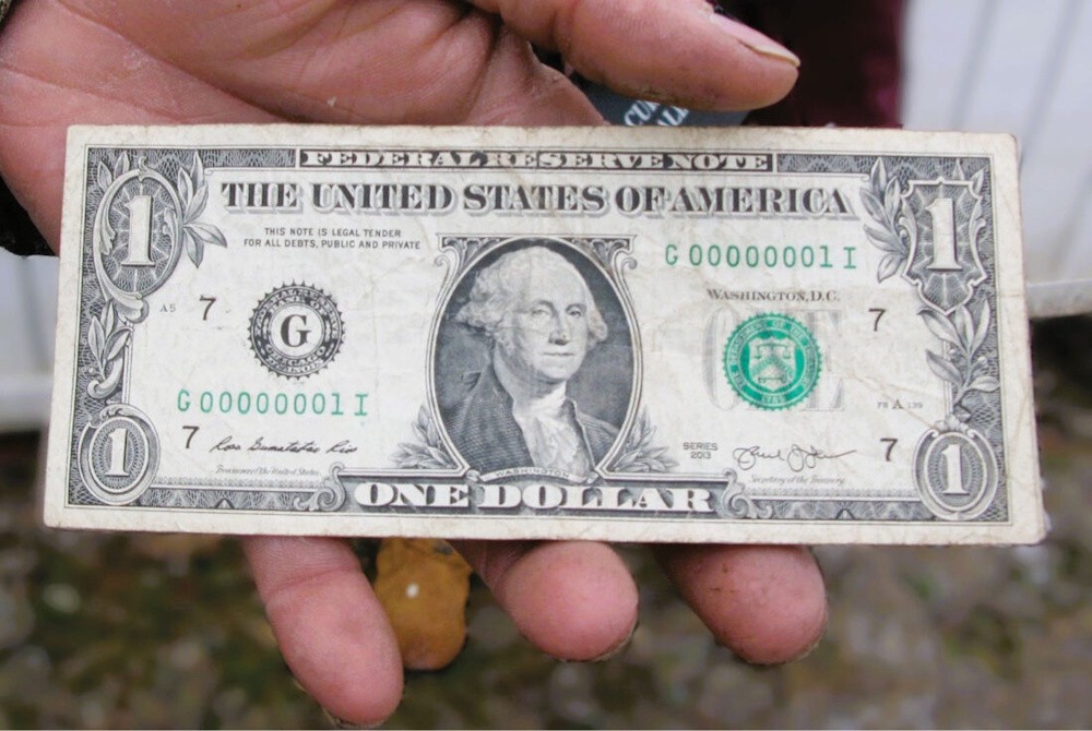 Dollar Index