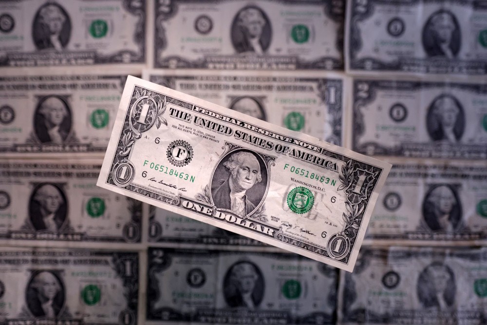 Dollar Index