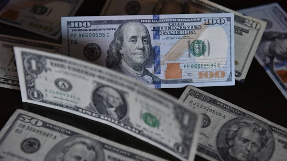 Dollar Index Updates