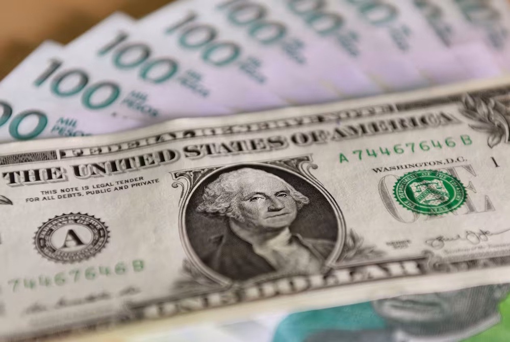 Dollar Index Updates