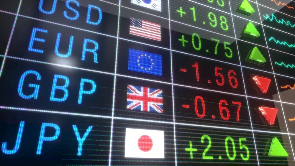Forex Market Board