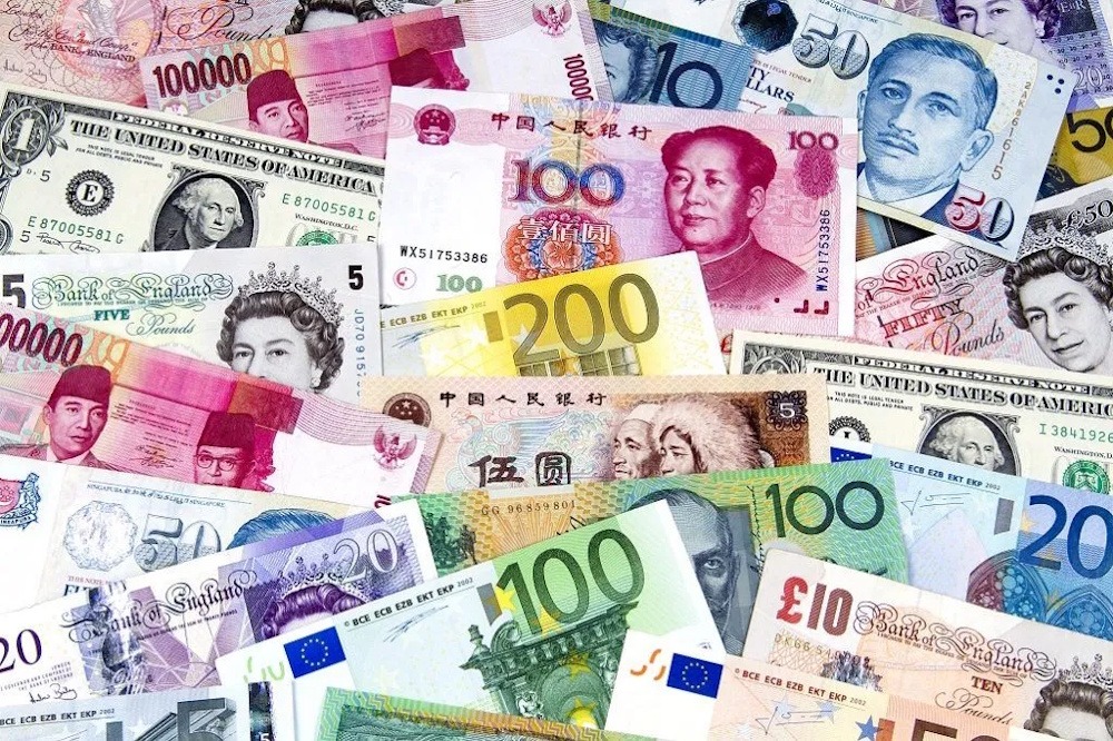 Dollar Index News